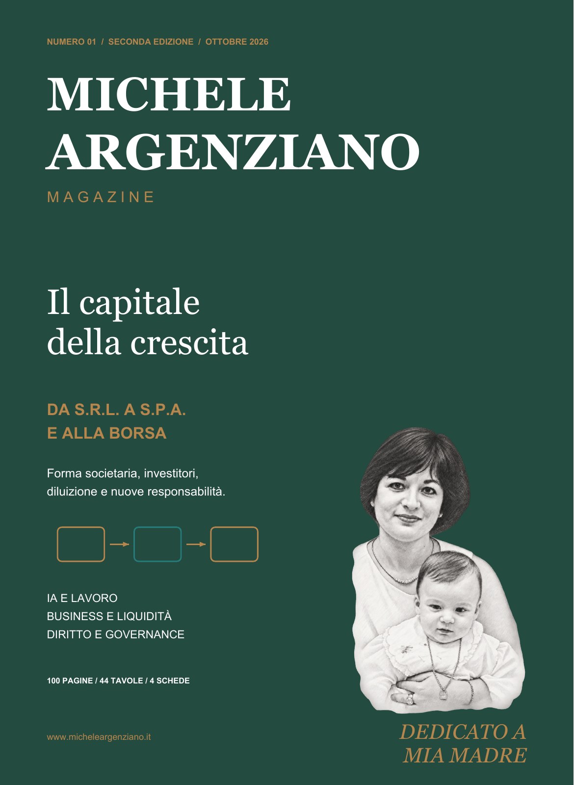 Pagina 1 di 100