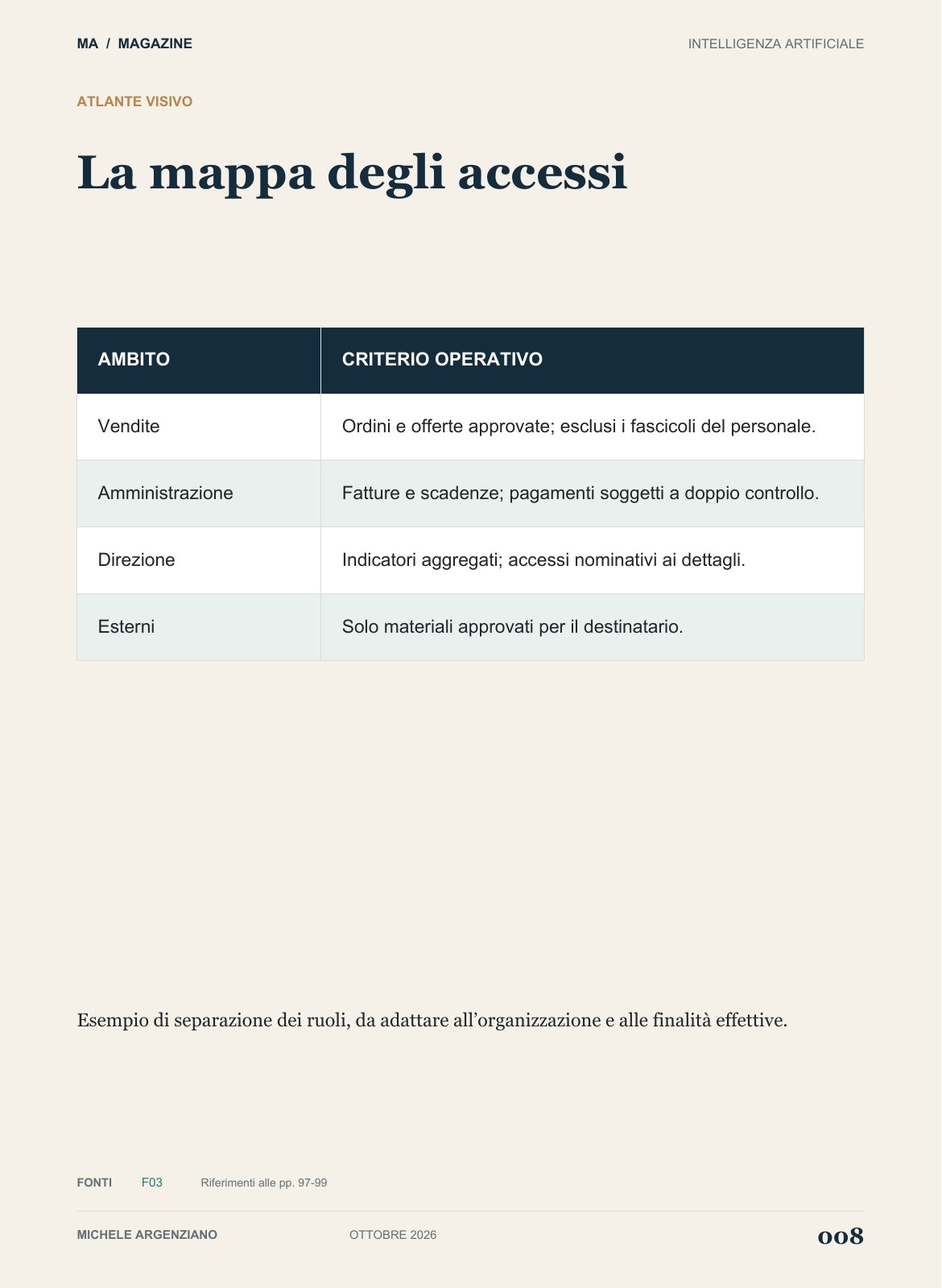 Pagina 8 di 100