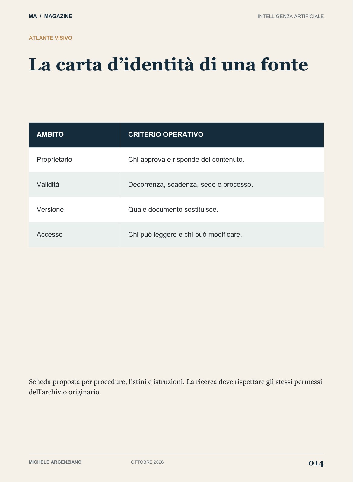 Pagina 14 di 100