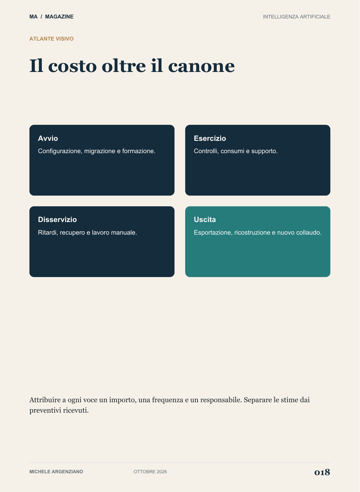 Pagina 18 di 100