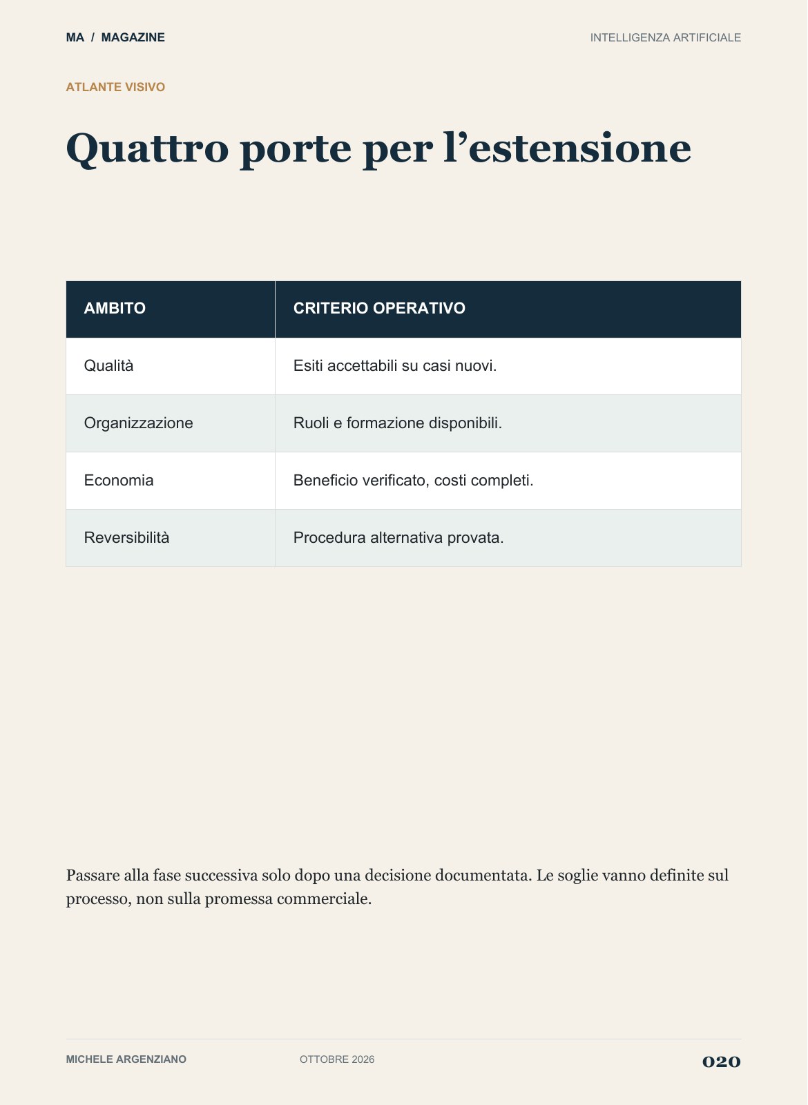 Pagina 20 di 100