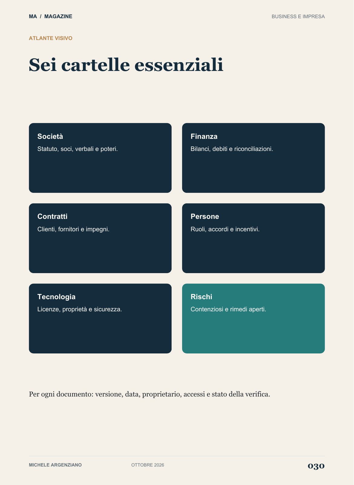 Pagina 30 di 100