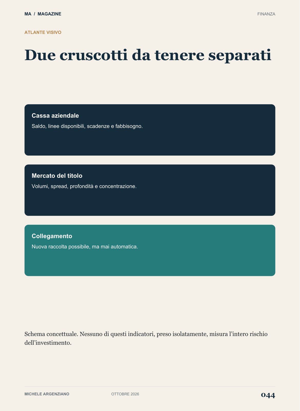 Pagina 44 di 100