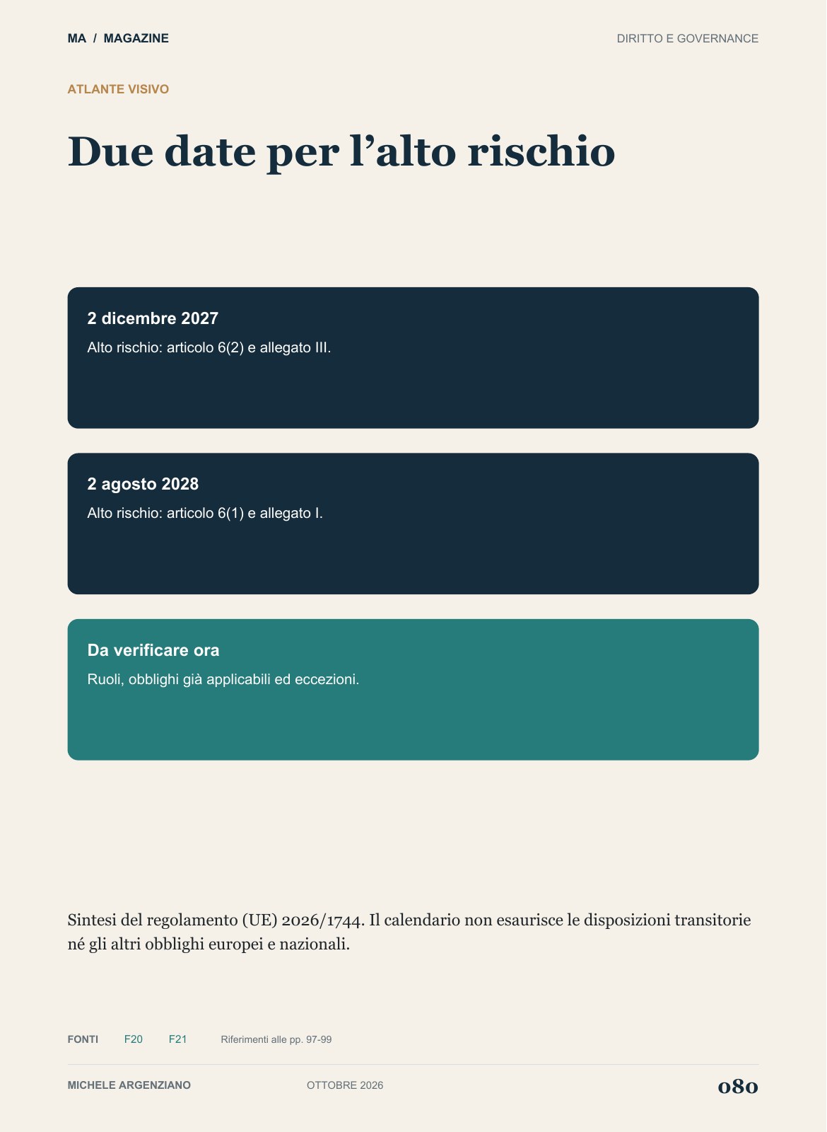 Pagina 80 di 100