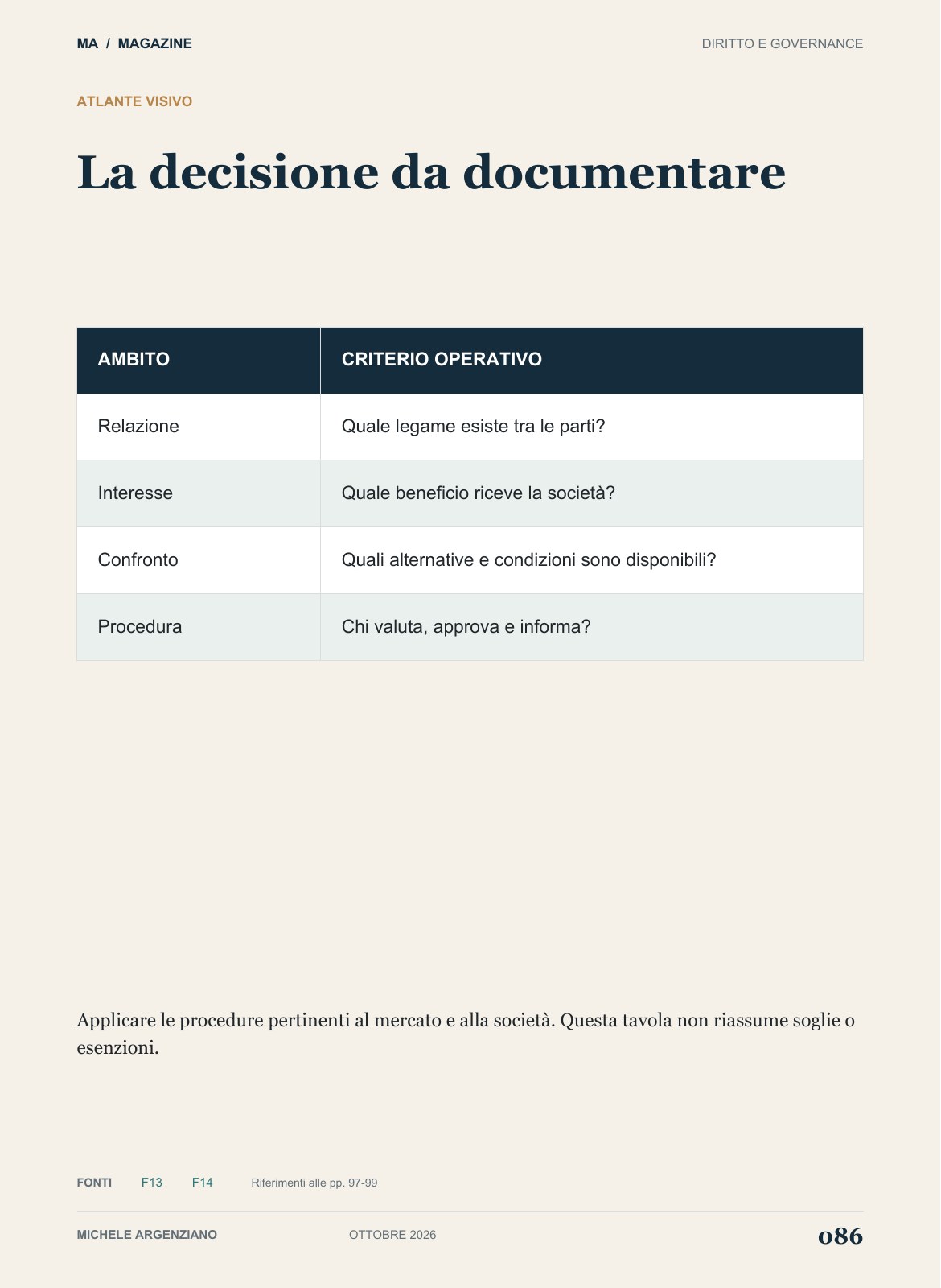 Pagina 86 di 100