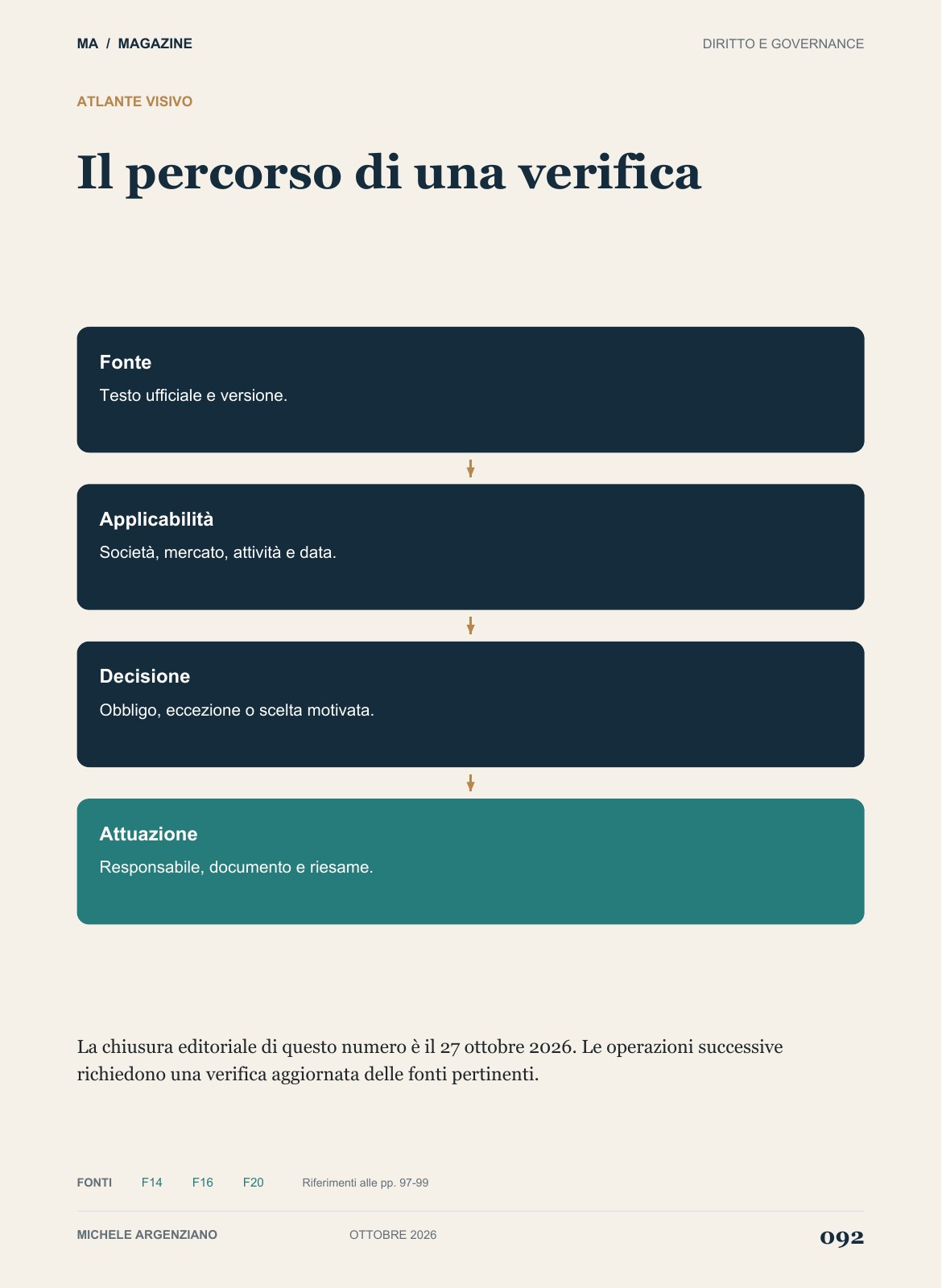 Pagina 92 di 100