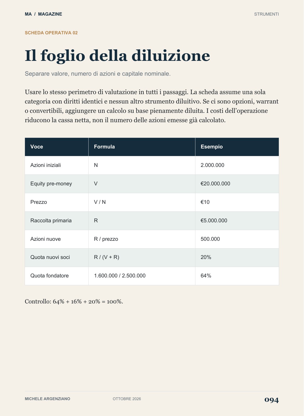 Pagina 94 di 100